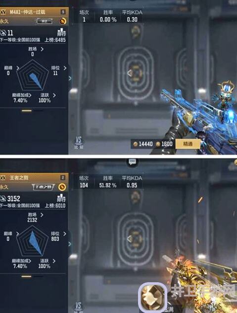 穿越火线枪战王者：时空小镇B点布防攻略，如何打造完美防线？